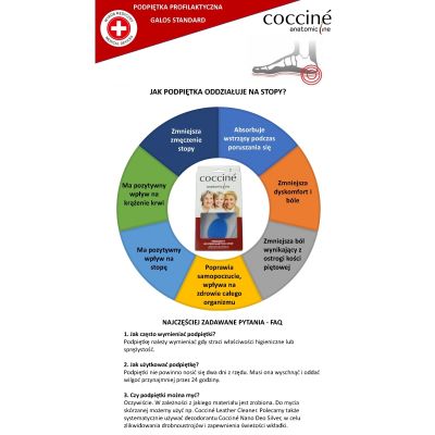 Coccinè Galos Standard – Гел стелки за пети