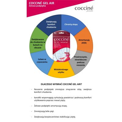 Coccinè Gel Air – Анатомични гел стелки за пети